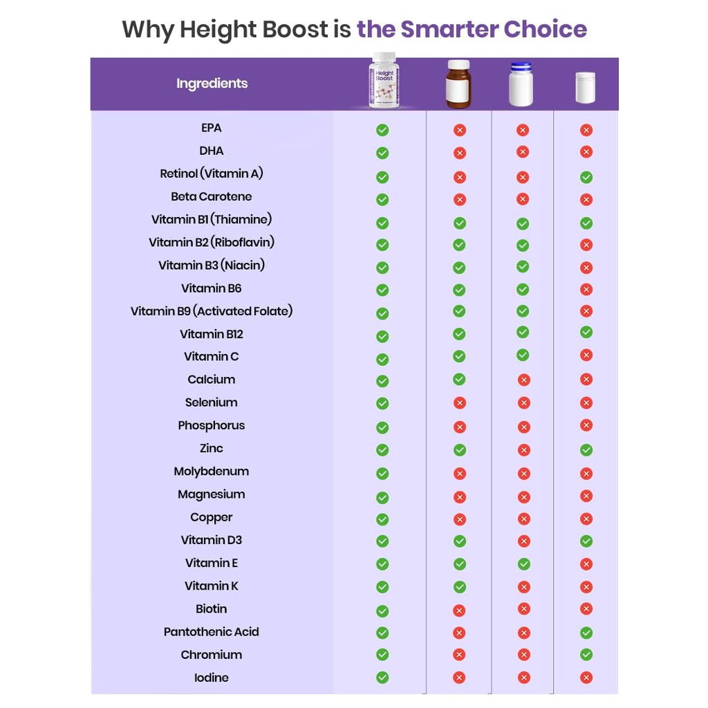 height-boost-60-tablets-height-growth-fo-612JhpP2IeL.jpg