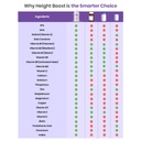 height-boost-60-tablets-height-growth-fo-612JhpP2IeL.jpg