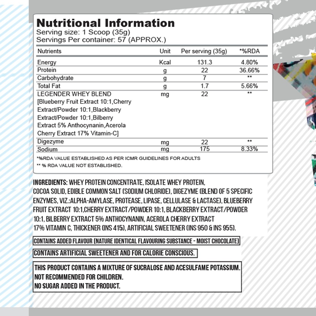 absolute-nutrition-legender-whey-protein-81i+HUTkWfL.jpg