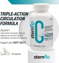 revitalize-your-system-with-stemflo-adva-2.jpg