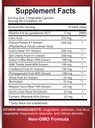 uric-acid---support-normal-kidney-functi-5.jpg