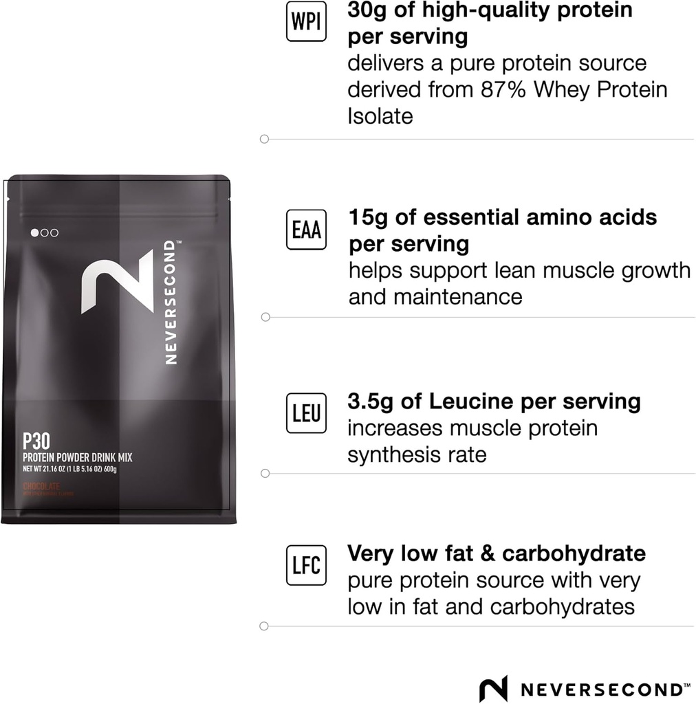 neversecond-p30-recovery-drink-mix-high--2.jpg