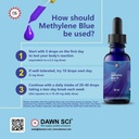methylene-blue-1-30-ml-glass-dropper-bot-2.jpg