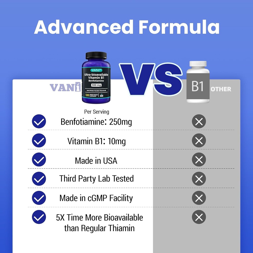 2-in-1-enhanced-formula-vitamin-b1-with--4.jpg