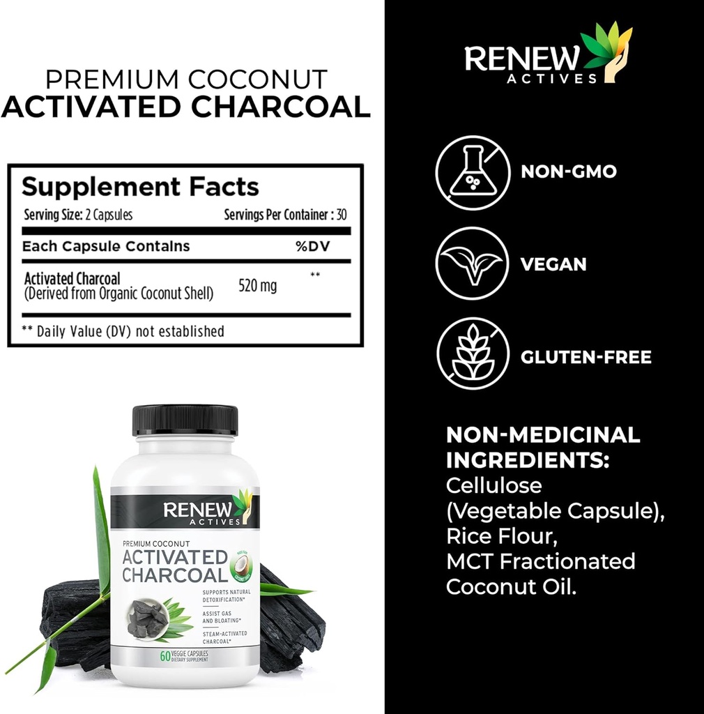 renew-actives-activated-charcoal-supplem-3.jpg