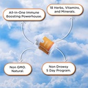 nbpure-on-set-immune-system-booster-immu-4.jpg