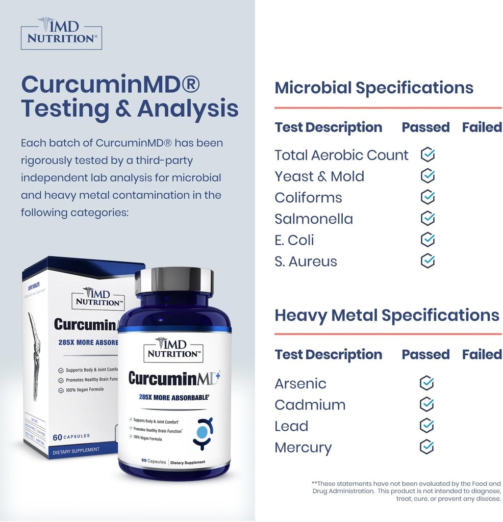 1md-nutrition-curcuminmd-plus---turmeric-2.jpg