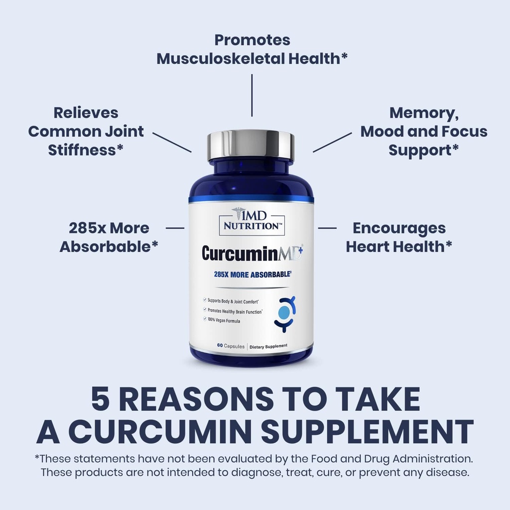 1md-nutrition-curcuminmd-plus---turmeric-5.jpg