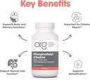 allergy-research-group-phosphadityl-chol-4.jpg