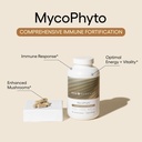 econugenics-mycophyto-complex-mushroom-s-2.jpg