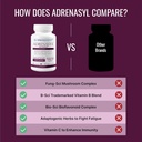 approved-science-adrenasyl---adrenal-gla-5.jpg