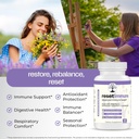 resetimmune---advanced-immune-support----3.jpg
