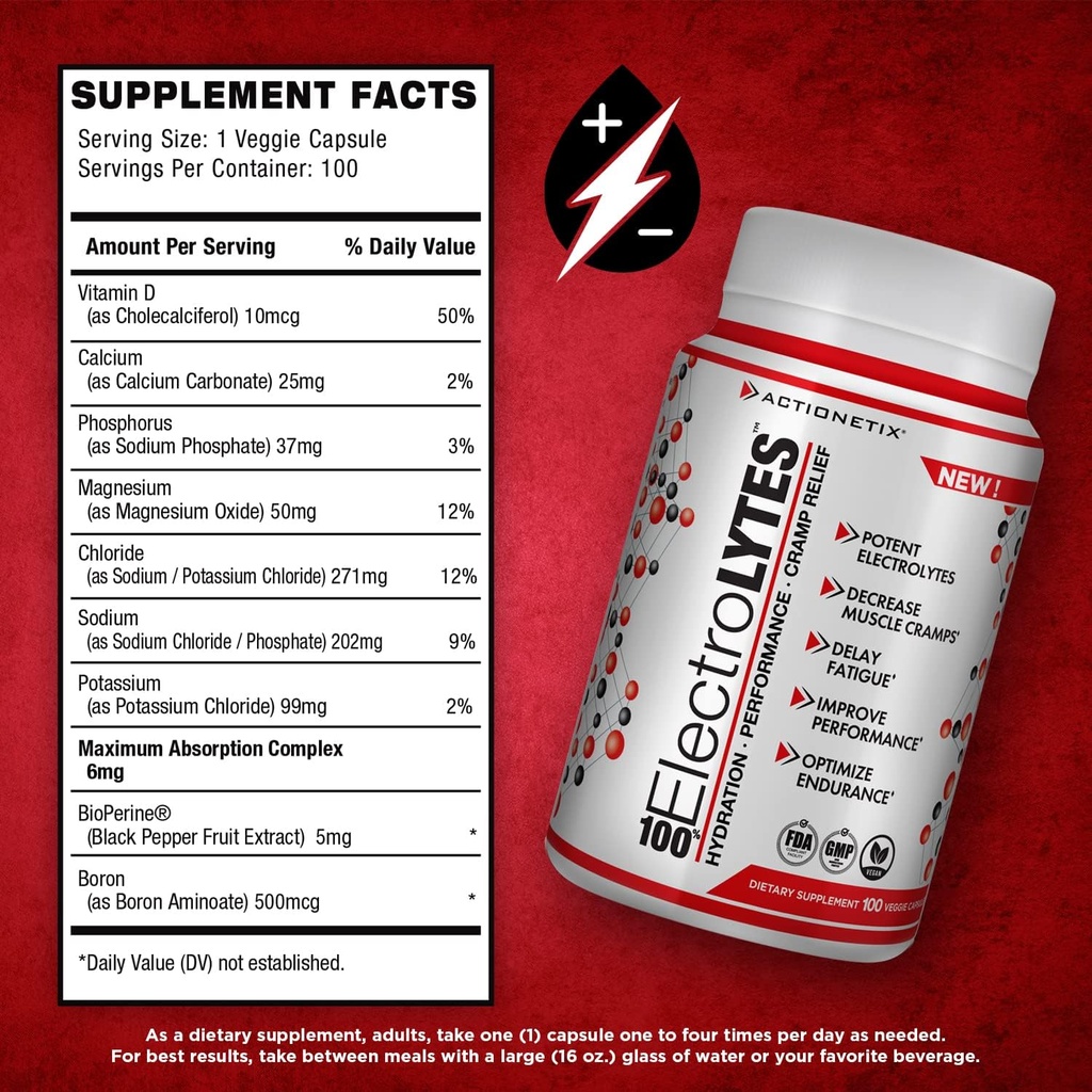 electrolytes-100-caps---hydration-tablet-3.jpg