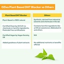 oziva-plant-based-dht-blocker-capsules-6-5.jpg