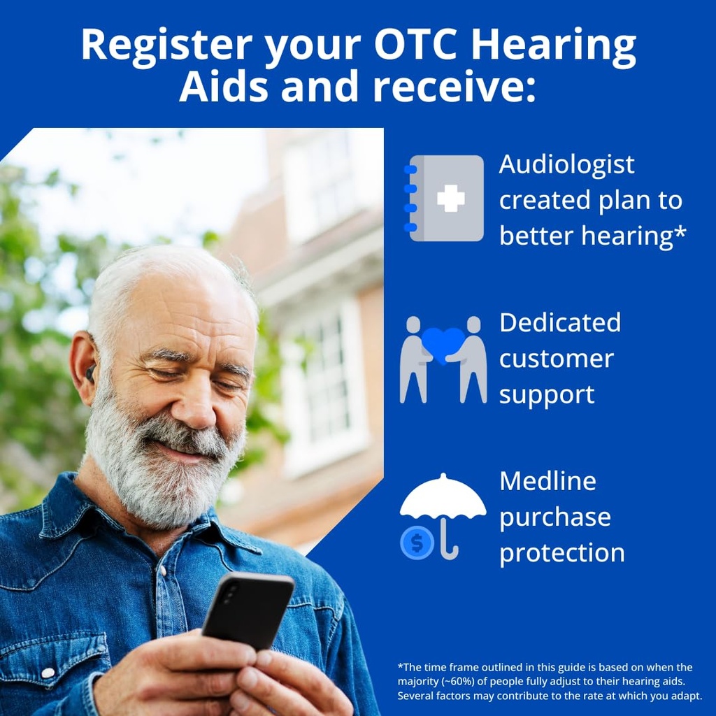 medline-rechargeable-otc-hearing-aids-bl-6.jpg