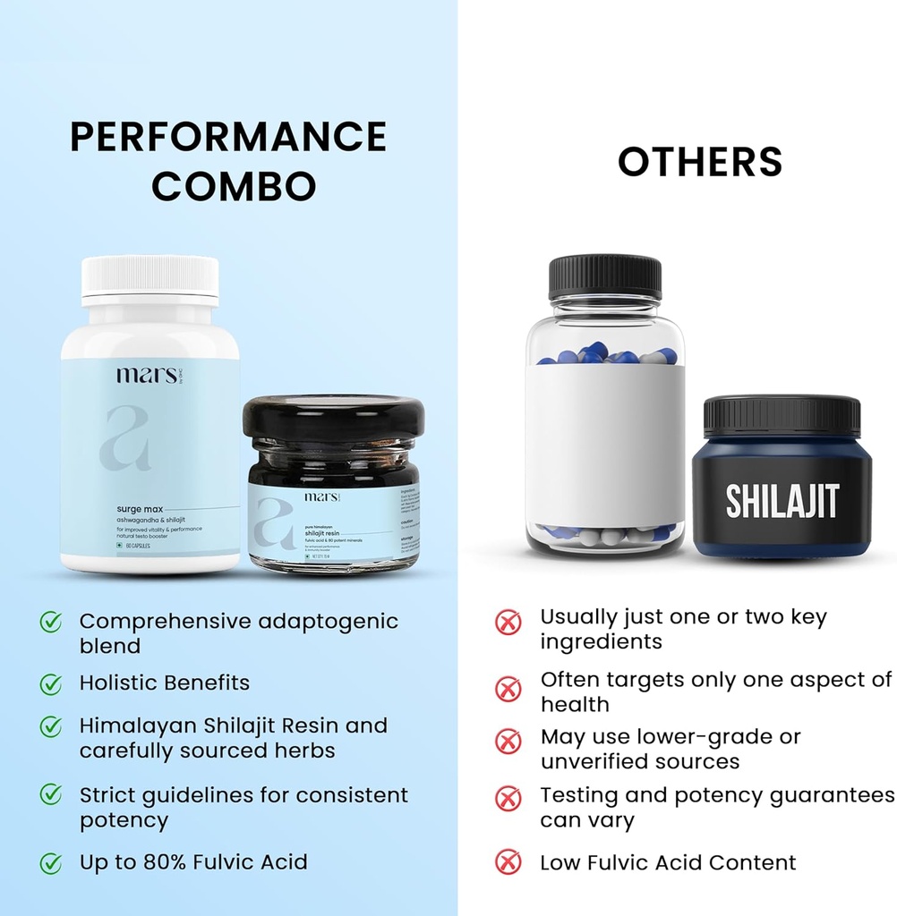 mars-performance-combo-shilajit-resin-su-6.jpg