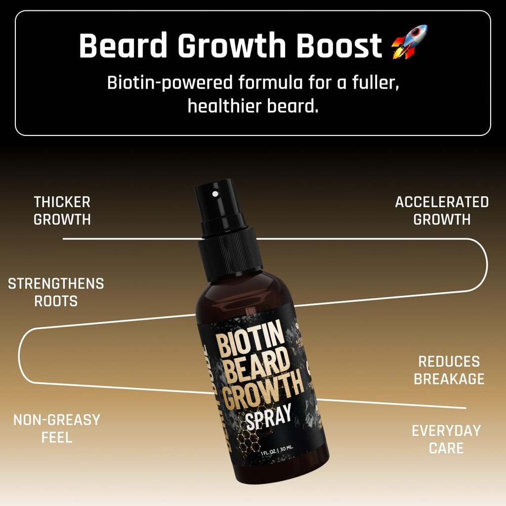derm-dude-biotin-beard-growth-spray-for--2.jpg