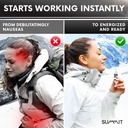 summit-altitude-sickness-emergency-roll--5.jpg