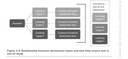 make-it-happen-coaching-with-the-four-cr-5.jpg