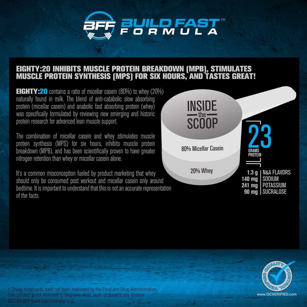 eighty20-protein-powder-casein-whey-blen-5.jpg