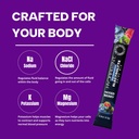 electrolyte-replacement-stick-packs-zero-3.jpg