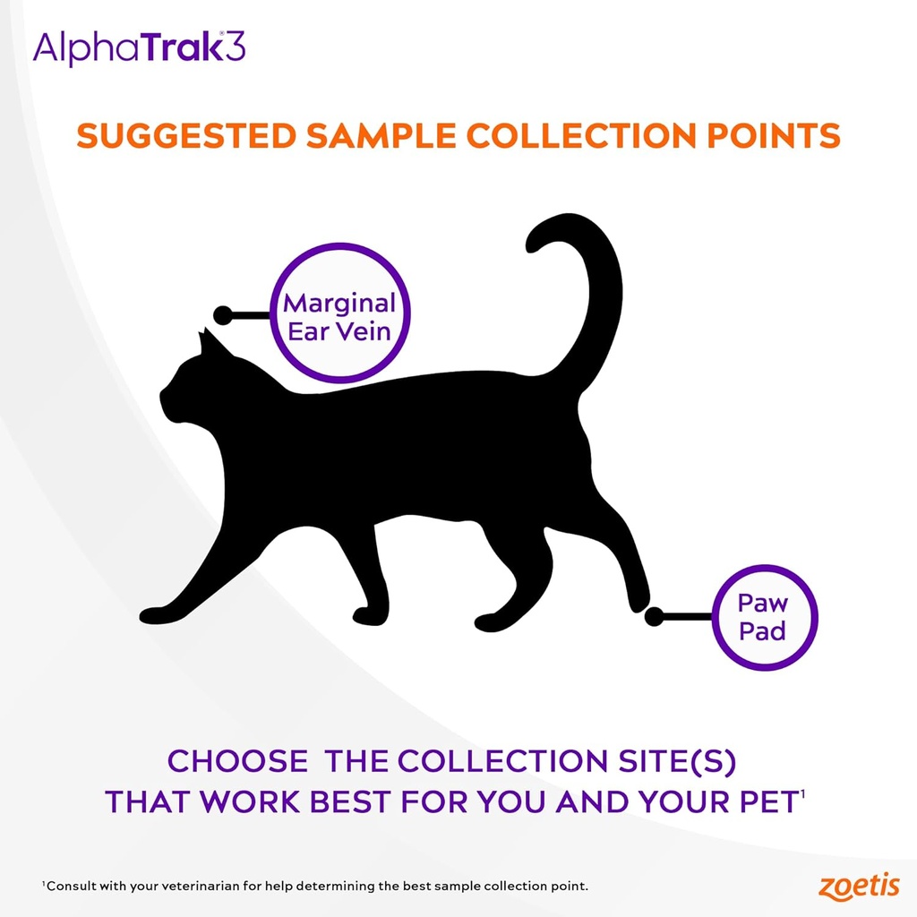 alphatrak-3-test-strips-for-use-with-at3-5.jpg