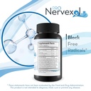 pro-nervexol-plus---inflammation-inhibit-6.jpg