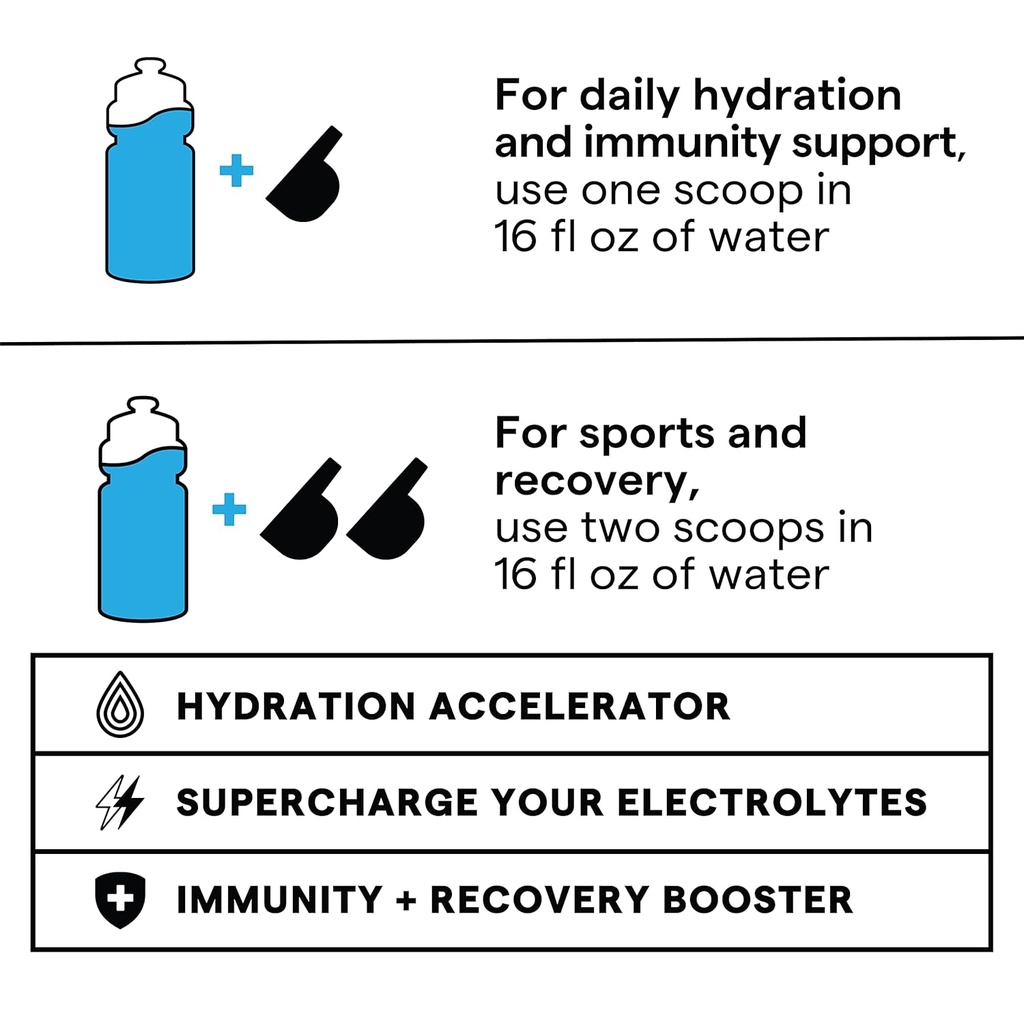 sos-hydration-electrolyte-drink-mix-31-s-5.jpg