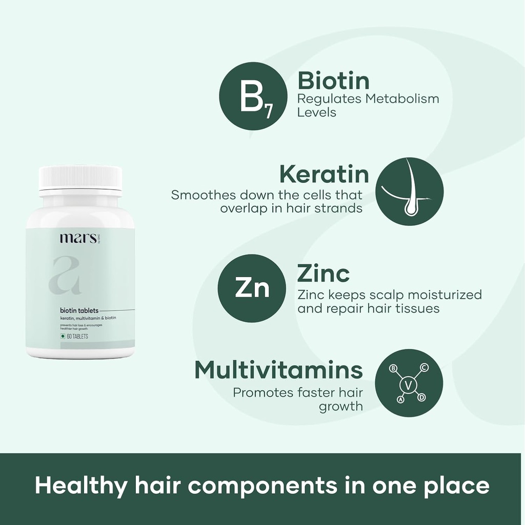 mars-by-ghc-beard-biotin-promotes-strong-3.jpg