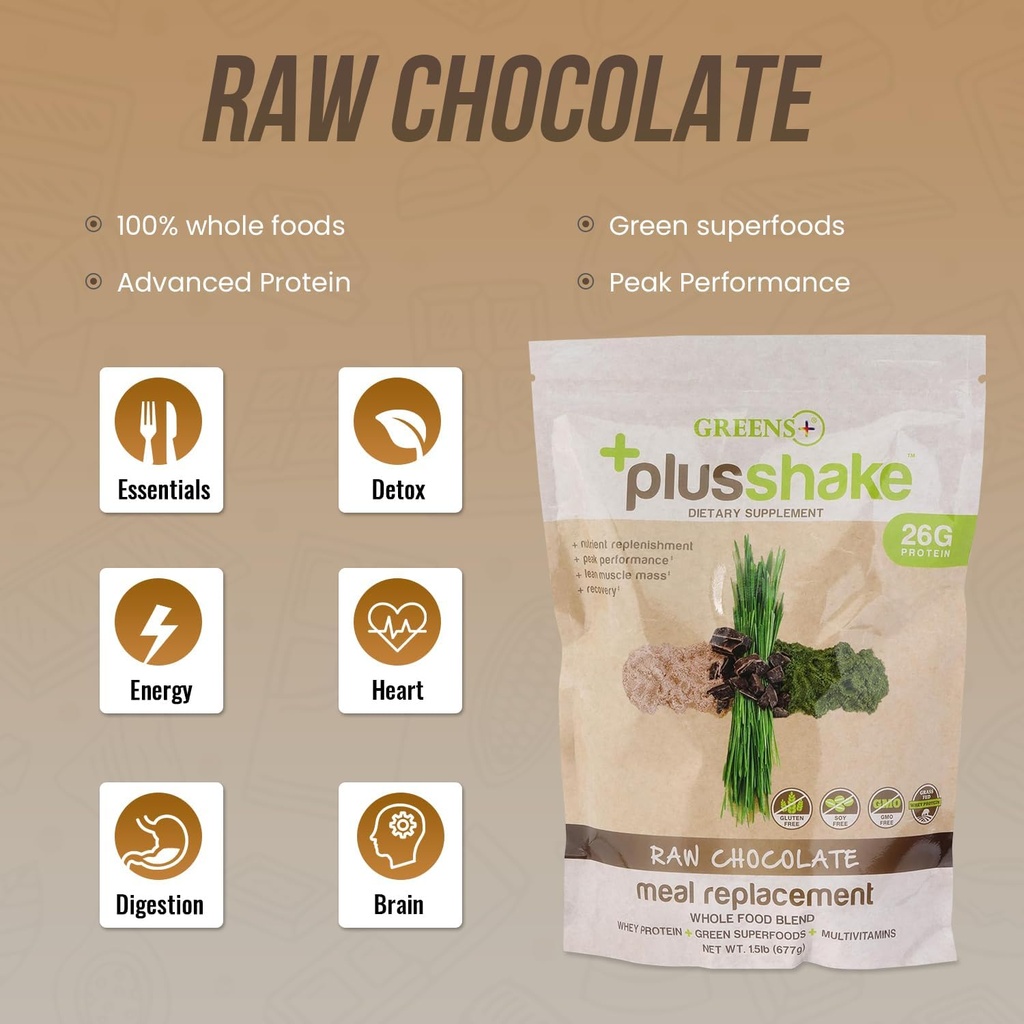 greens-plusshake-raw-chocolate-grass-fed-6.jpg