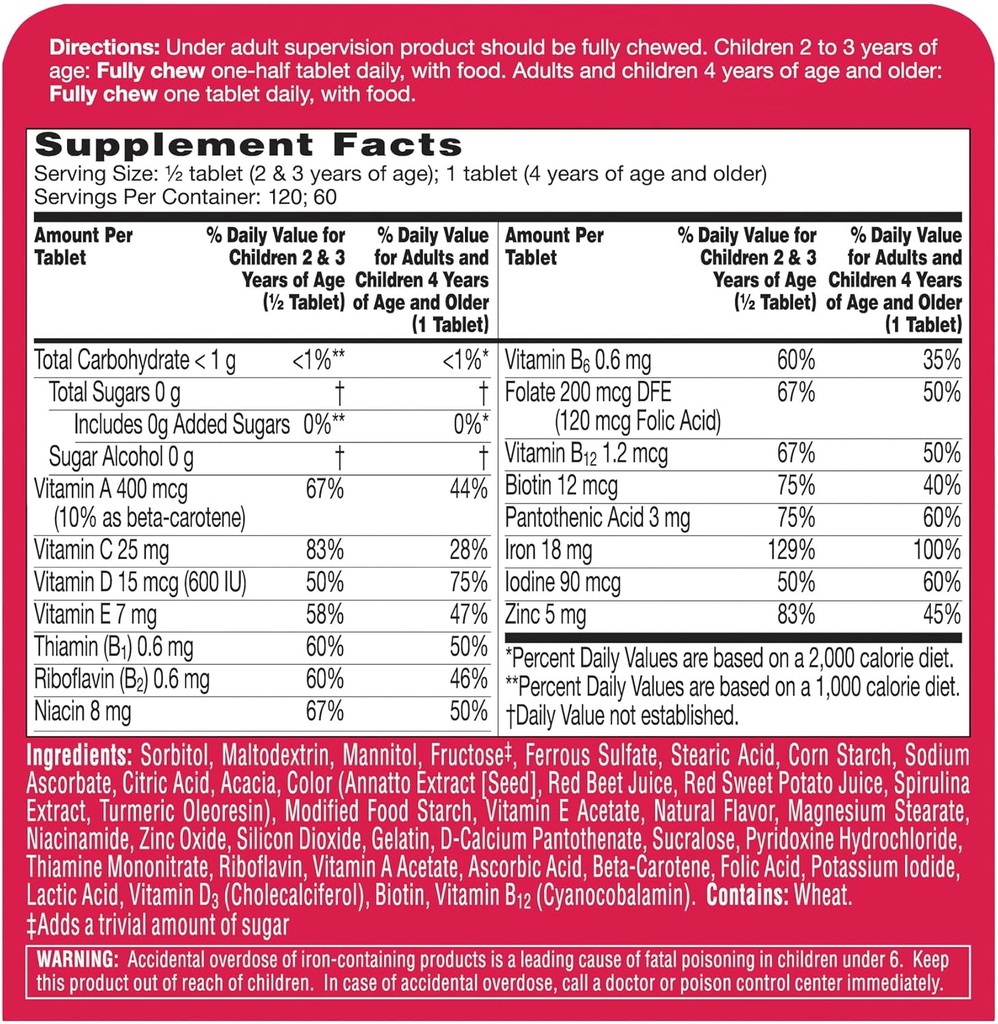 flintstones-childrens-multivitamin-plus--2.jpg