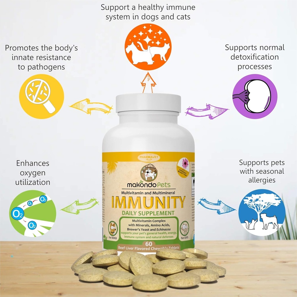 immune-support-dog-supplement---allergy--2.jpg