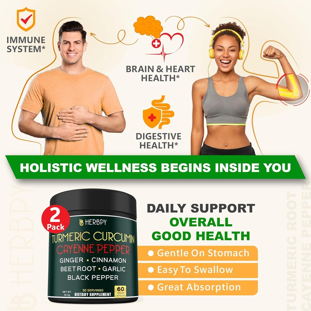 bundle-2-pack-7in1-curcumin-supplement-6-4.jpg