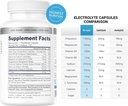 hi-lyte-electrolyte-replacement-capsules-2.jpg