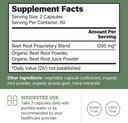earth-harmony-liquid-chlorophyll-beet-ro-3.jpg