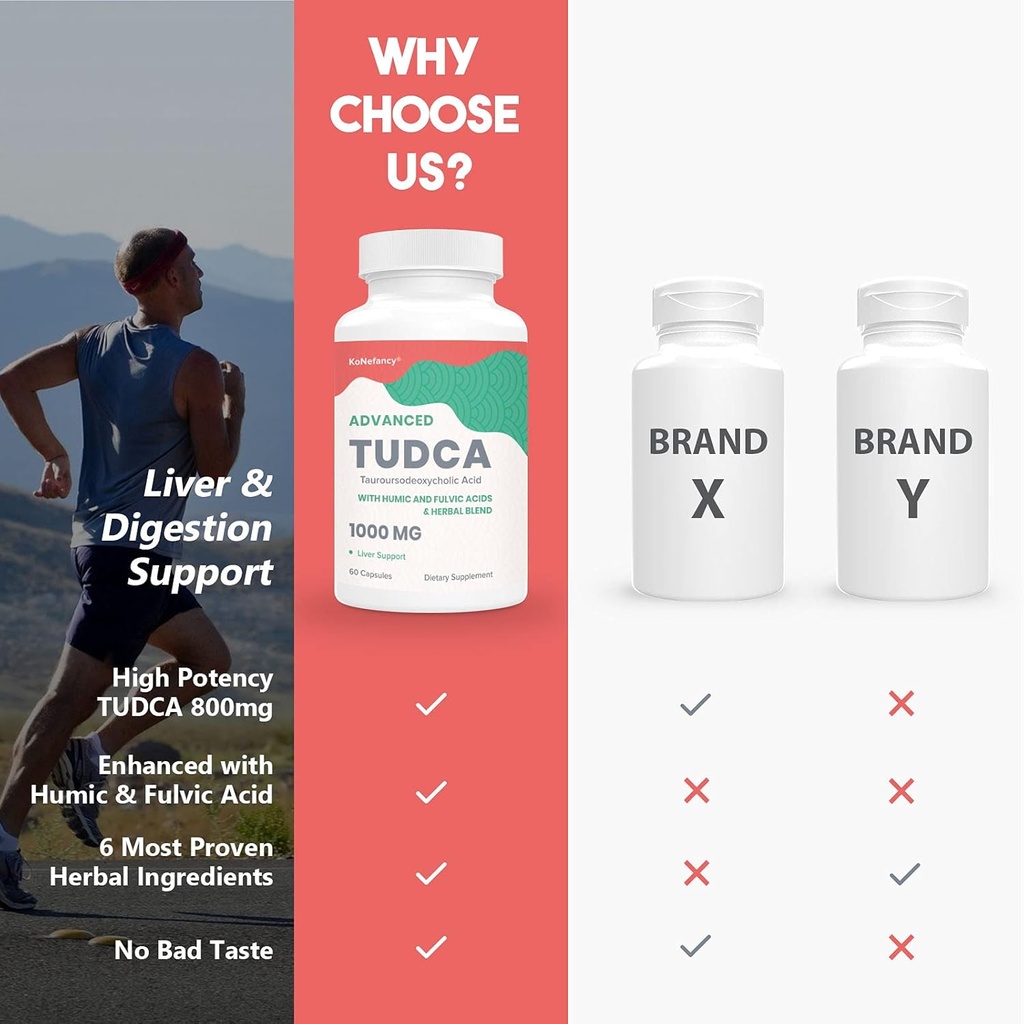 tudca-liver-supplements-1000mg---180-veg-3.jpg