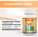 1st-aid-nsf-vitamin-e-supplements-softge-5.jpg