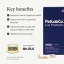 petlab-co-probiotics-for-cats-support-gu-3.jpg