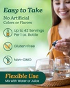 herb-pharm-dandelion-alcohol-free-extrac-6.jpg