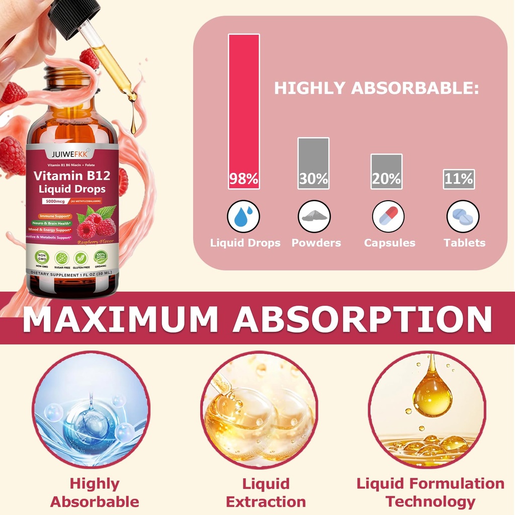 liquid-vitamin-b12-drops-5000-mcg-extra--5.jpg