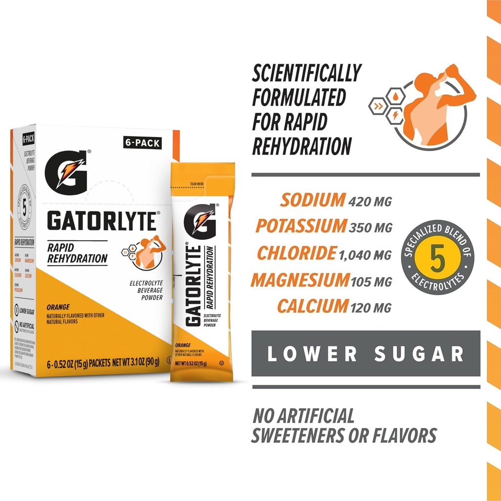 gatorlyte-rapid-rehydration-electrolyte--3.jpg