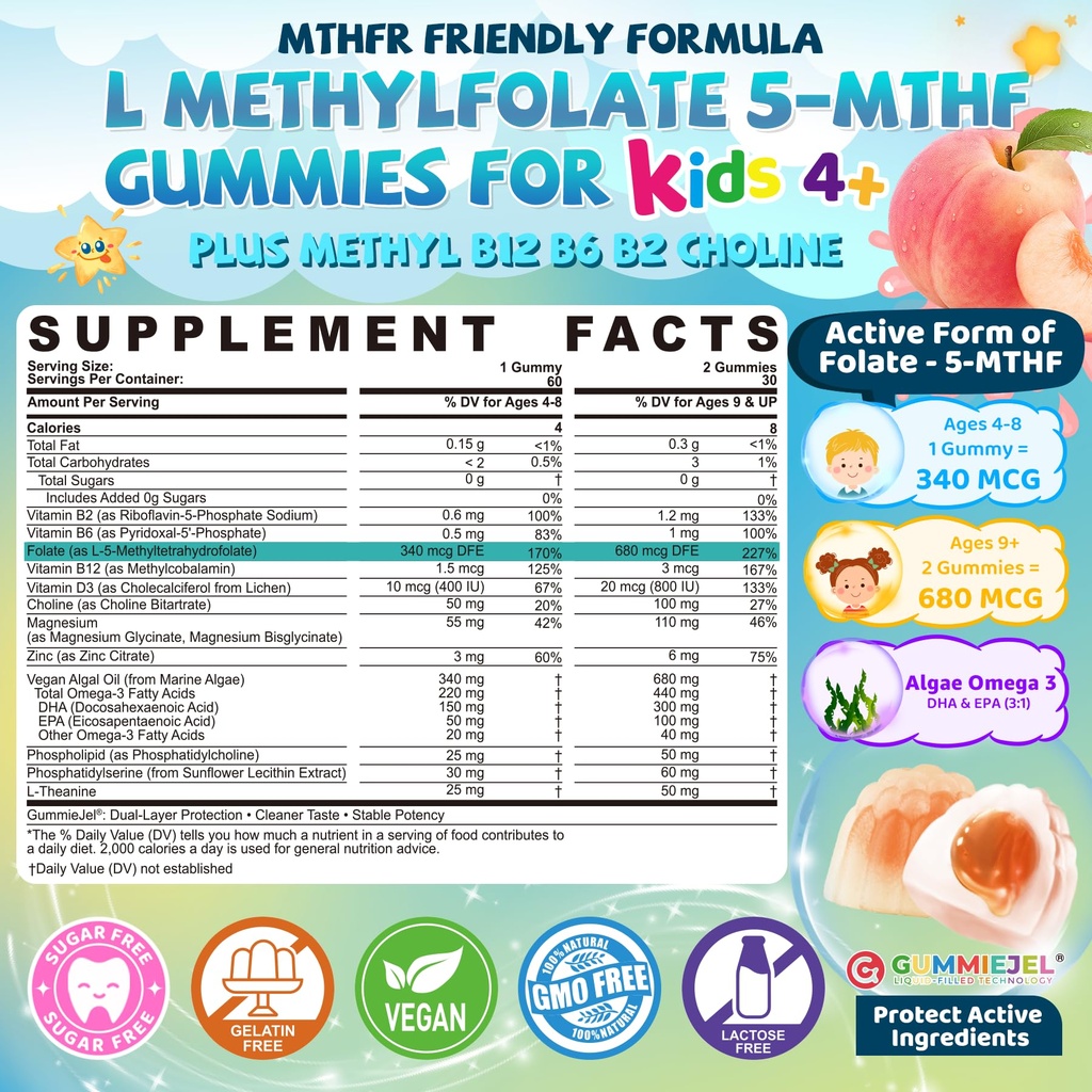 kids-l-methylfolate-gummies-active-5-mth-2.jpg