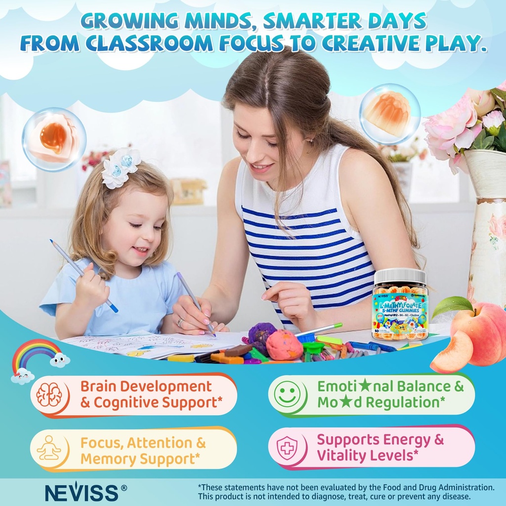 kids-l-methylfolate-gummies-active-5-mth-4.jpg