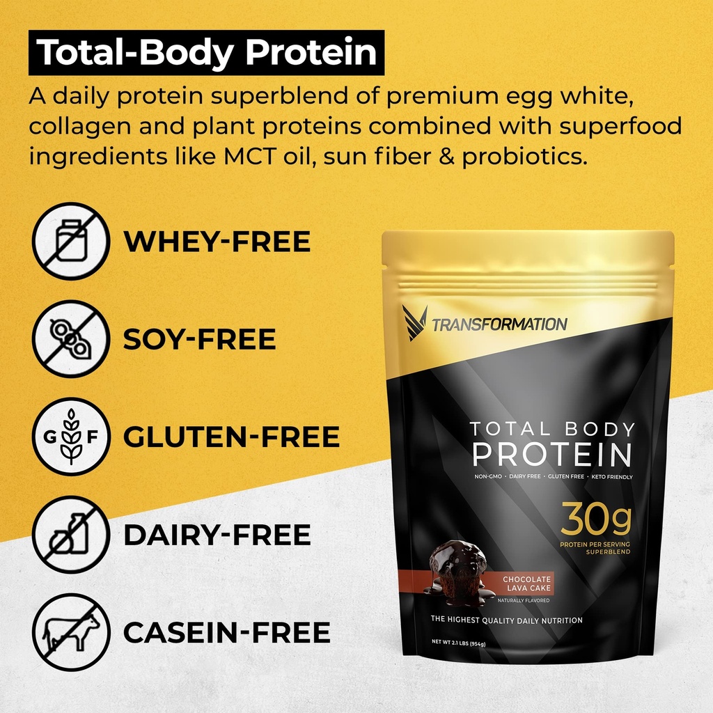 transformation-chocolate-vanilla-protein-3.jpg
