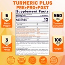 sugar-free-turmeric-curcumin-filled-gumm-2.jpg