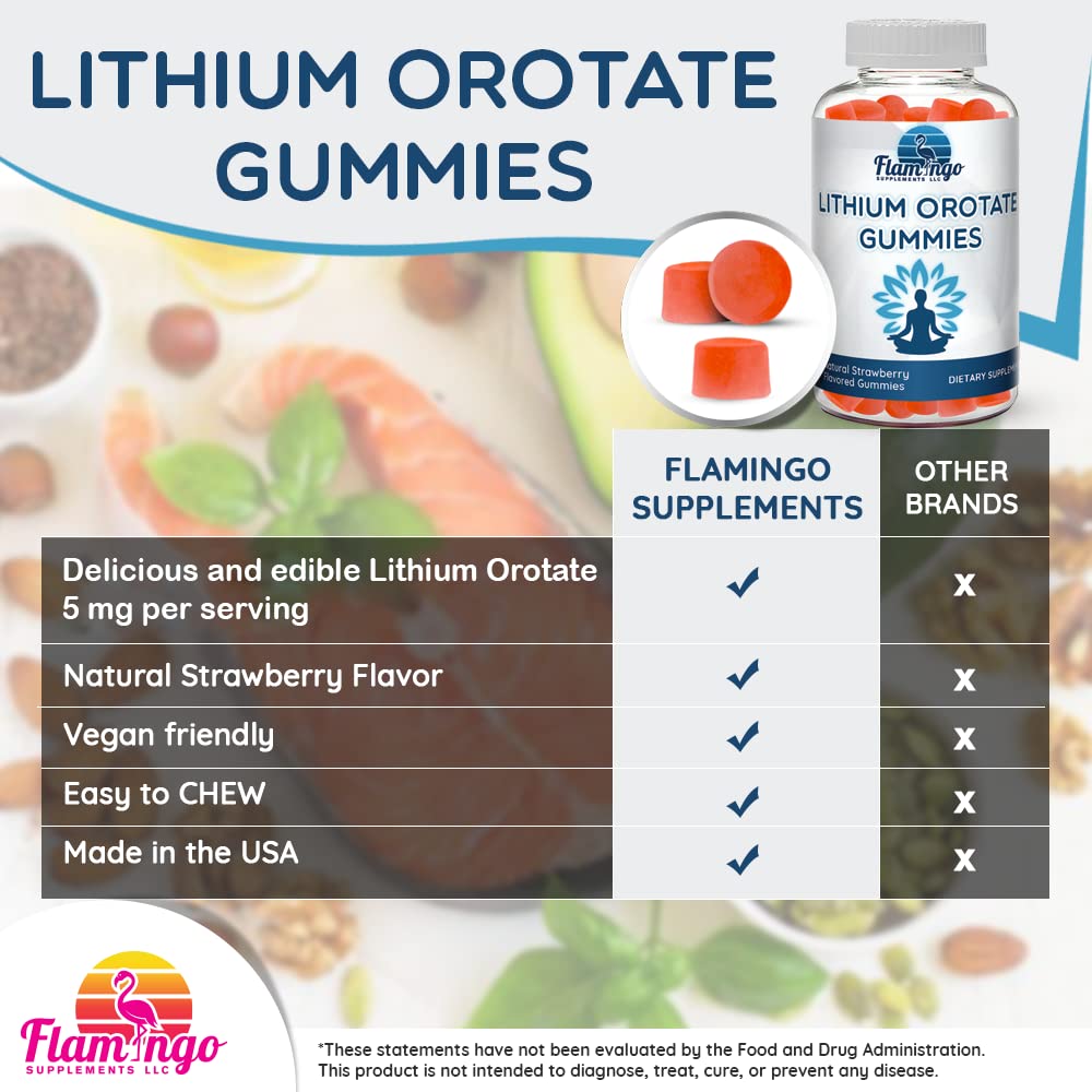 lithium-orotate-gummies-5mg-per-serving--2.jpg