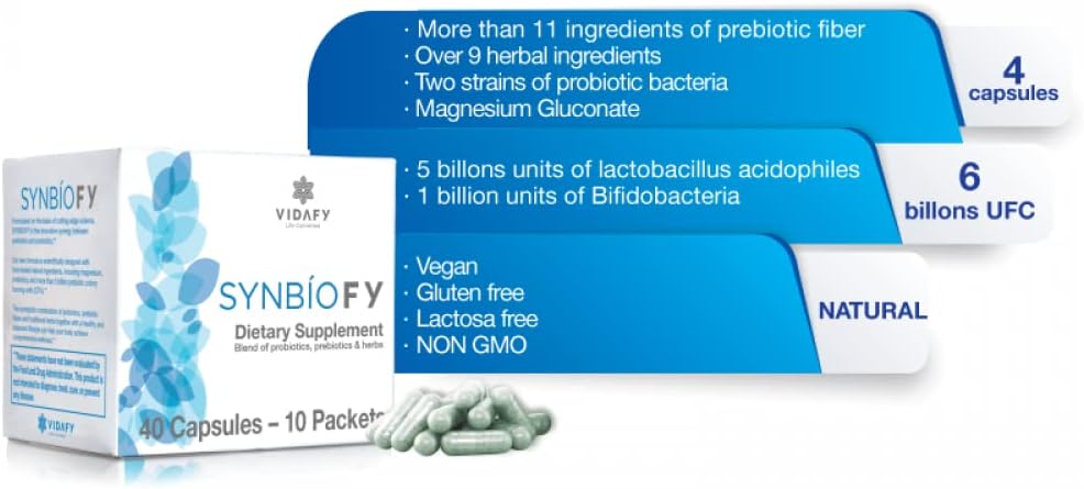 synbiofy---3-pack-120-capsules-natural-s-2.jpg