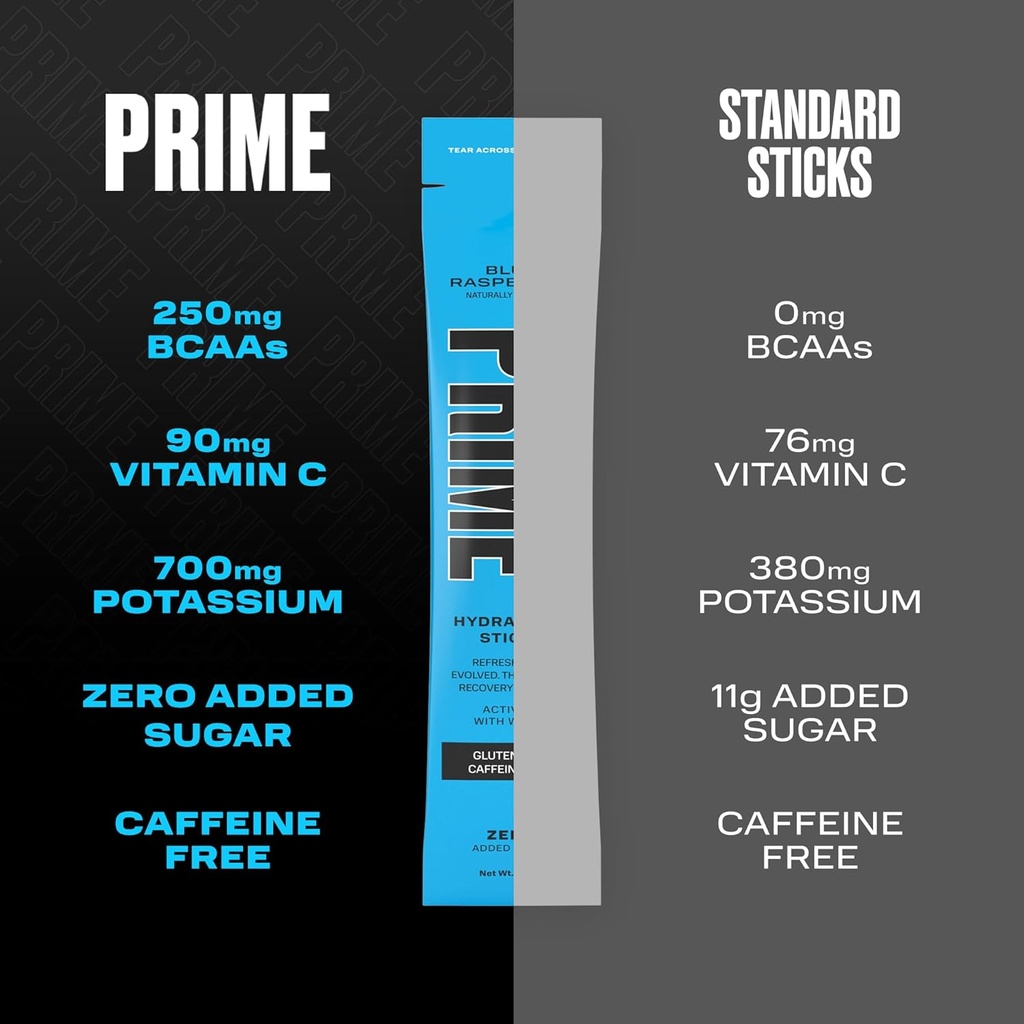 prime-hydration-sticks-blue-raspberry-hy-3.jpg