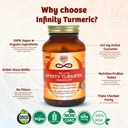 infinity-turmeric-capsules-high-potency--4.jpg