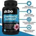 lymphatic-drainage-supplements-water-pil-2.jpg